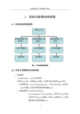 数据结构课程设计pdf,数据结构课程设计题目