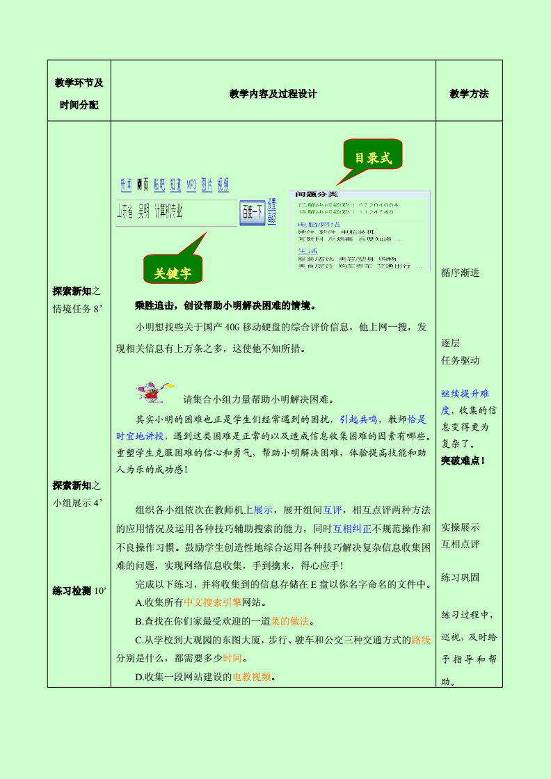 设计方法种类,设计方法种类包括