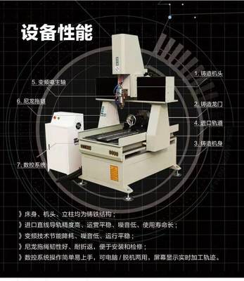 雕刻机结构设计,雕刻机结构设计方案