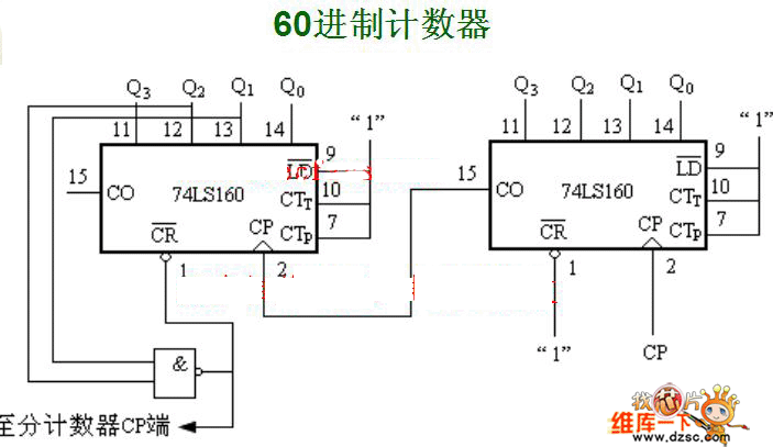 电子秒表设计原理,电子秒表电路设计