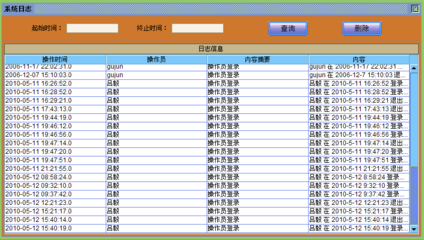 内容管理系统设计,内容管理系统的特点有哪些