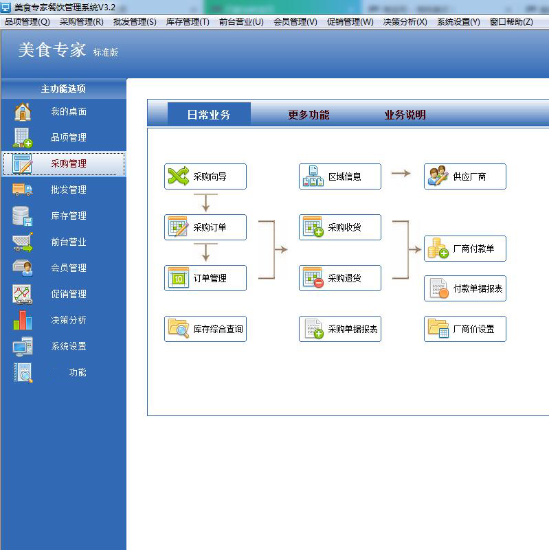 简单asp设计,asp程序设计