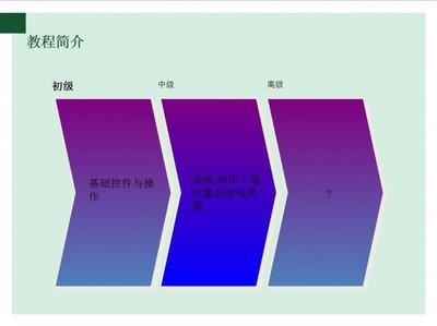 unity3d界面设计,unity3d ui界面设计