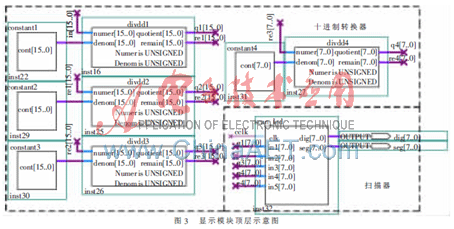 verilog设计电梯,verilog4层电梯控制器